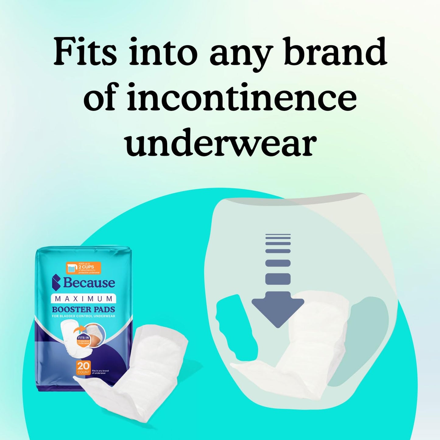 Because Maximum Incontinence Booster Pads, Adult Diaper Doubler Adds 2 Cups of Extra Absorbency, Discreet, Soft Leak Protection for Men & Women, Fits Inside Disposable Underwear, 60 Count