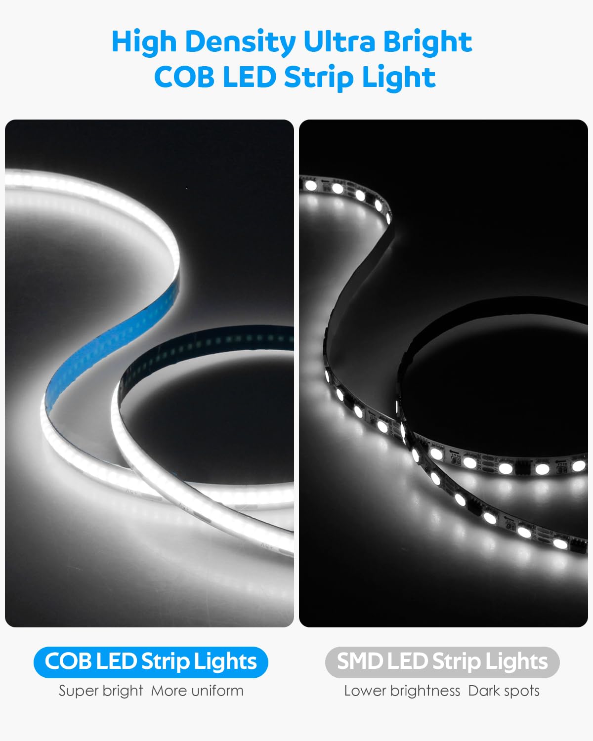 Aclorol 5V Cob Led Strip Lights 13.12Ft Dimmable Led Tape Light With 1.5M Usb Cable 6000K Cold White Dotless Led Strip For Mirror 3D Printer Tv Backlight Under Cabinet Lighting Projects 320Leds/M