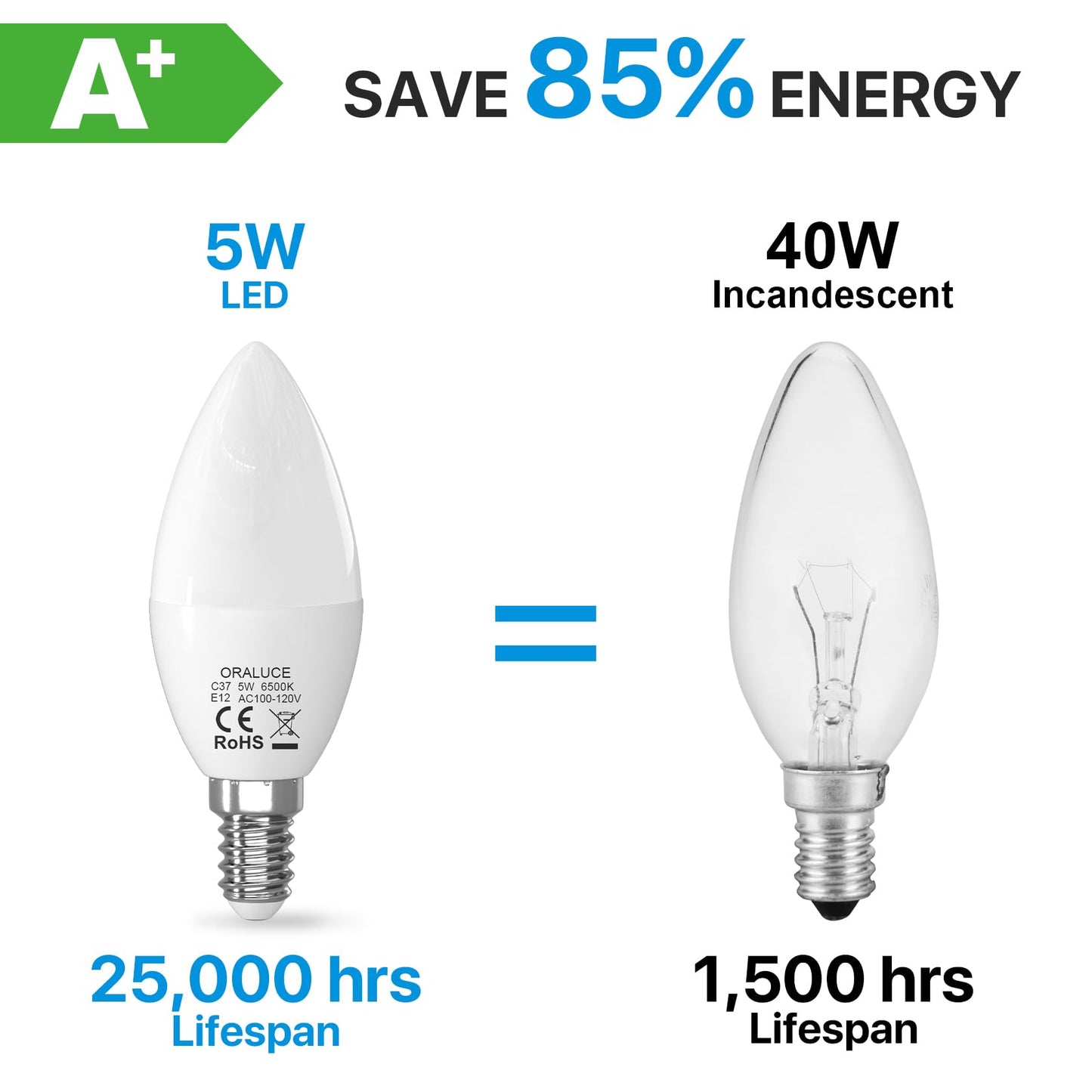 ORALUCE E12 LED Candelabra Light Bulbs, 5W 450LM, 6500K Cool White, Non-dimmable, 6 Count, Plastic