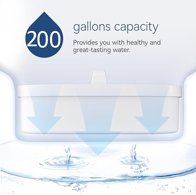 Replacement Filters for All Waterdrop® Pitcher Filtration System, Fits Waterdrop® WD-PF-01A Plus, WD-PT-05, WD-PT-04, WD-PT-61B, Last Up to 3 Months or 200 Gallons (Pack of 1)