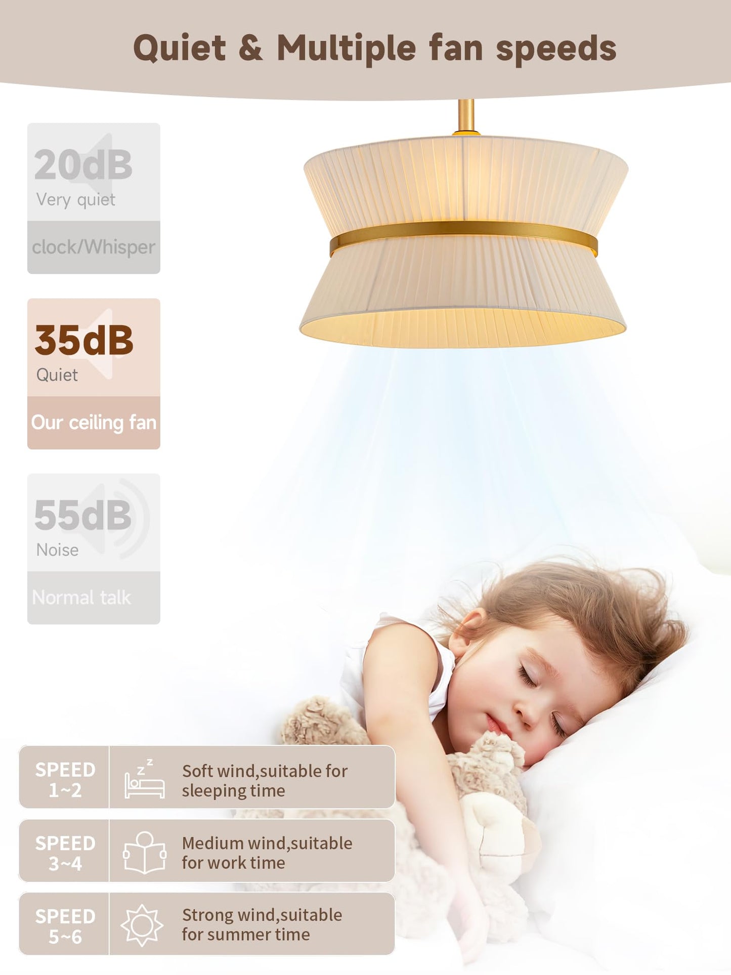 Boho Fandelier Ceiling Fan With Light And Remote Fabric Chandelier Fan Gold Caged Ceiling Fan With Light For Bedroom, Living Roo