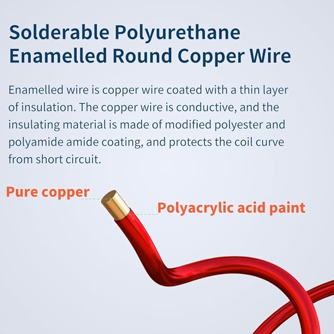 BNTECHGO 30 AWG Magnet Wire - Enameled Copper Wire - Enameled Magnet Winding Wire - 2 oz - 0.0098" Diameter 1 Spool Coil Red Temperature Rating 155℃ Widely Used for Transformers Inductors