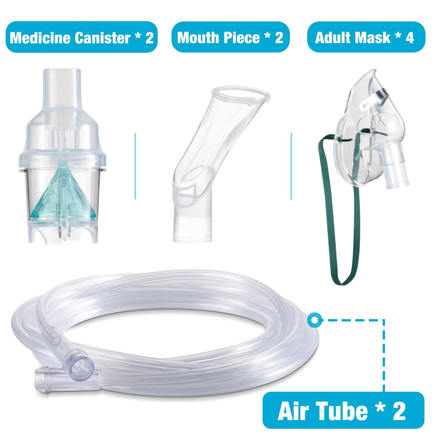 2 Piece Nebulizer Replacement Kit for Adult White
