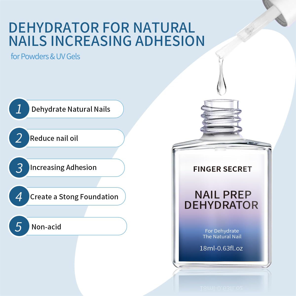 finger secret X-Strength Nail Primer and Prep Dehydrator Poly Gel Nail Kit,Nails Fast Dry Prep Base Coat Kit for Design Nail Art