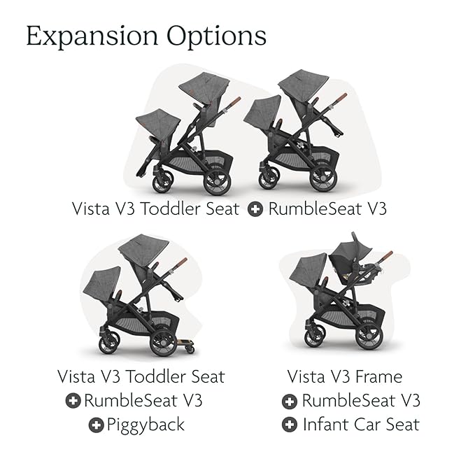 UPPAbaby RumbleSeat V3 Second Lower Seat - Compatible with Vista V2 and Vista V3 - All-Weather Seat + Magnetic Buckle – Adapters Included - Noa (Navy/Carbon Frame/Saddle Leather)