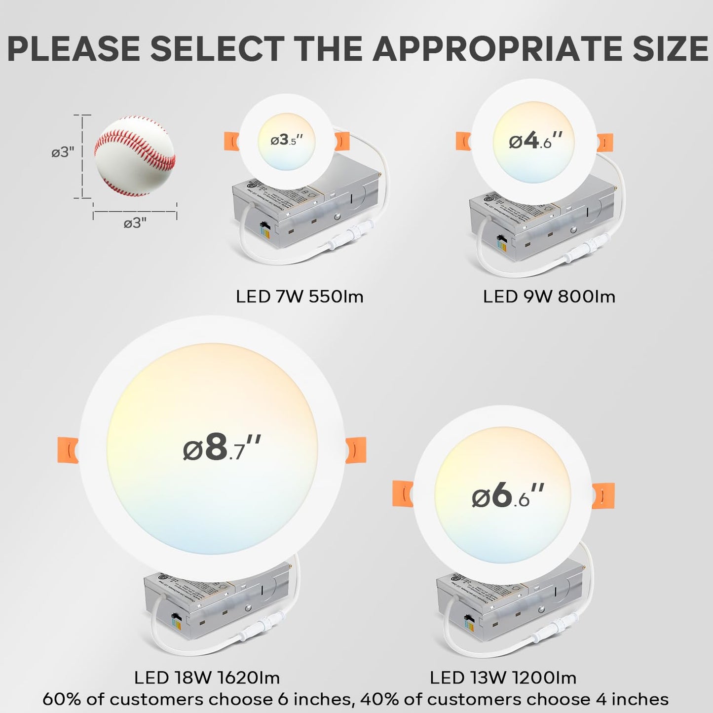 Lvwit Ultra-Thin Recessed Lighting 4 Inch With Junction Box  800Lm 2700K-5000K 5Cct Led Ceiling Lights  Dimmable Canless Wafer Downlight  Etl Fcc&Ic  Smooth Trim  6 Pack