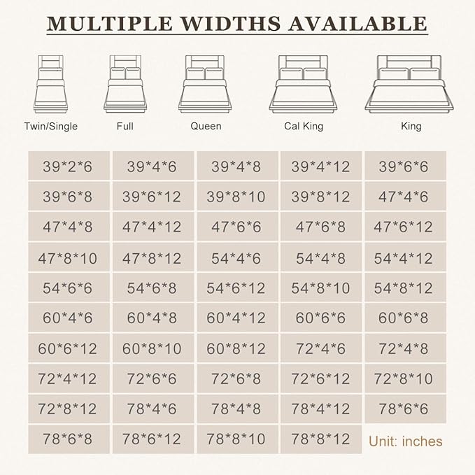 Mattress Extender, Bed Gap/Space Filler, Headboard Pillow Between Headboard and Mattress or Wall, High-Density Foam with Removable Cover(Light Grey-39 * 2 * 8in)