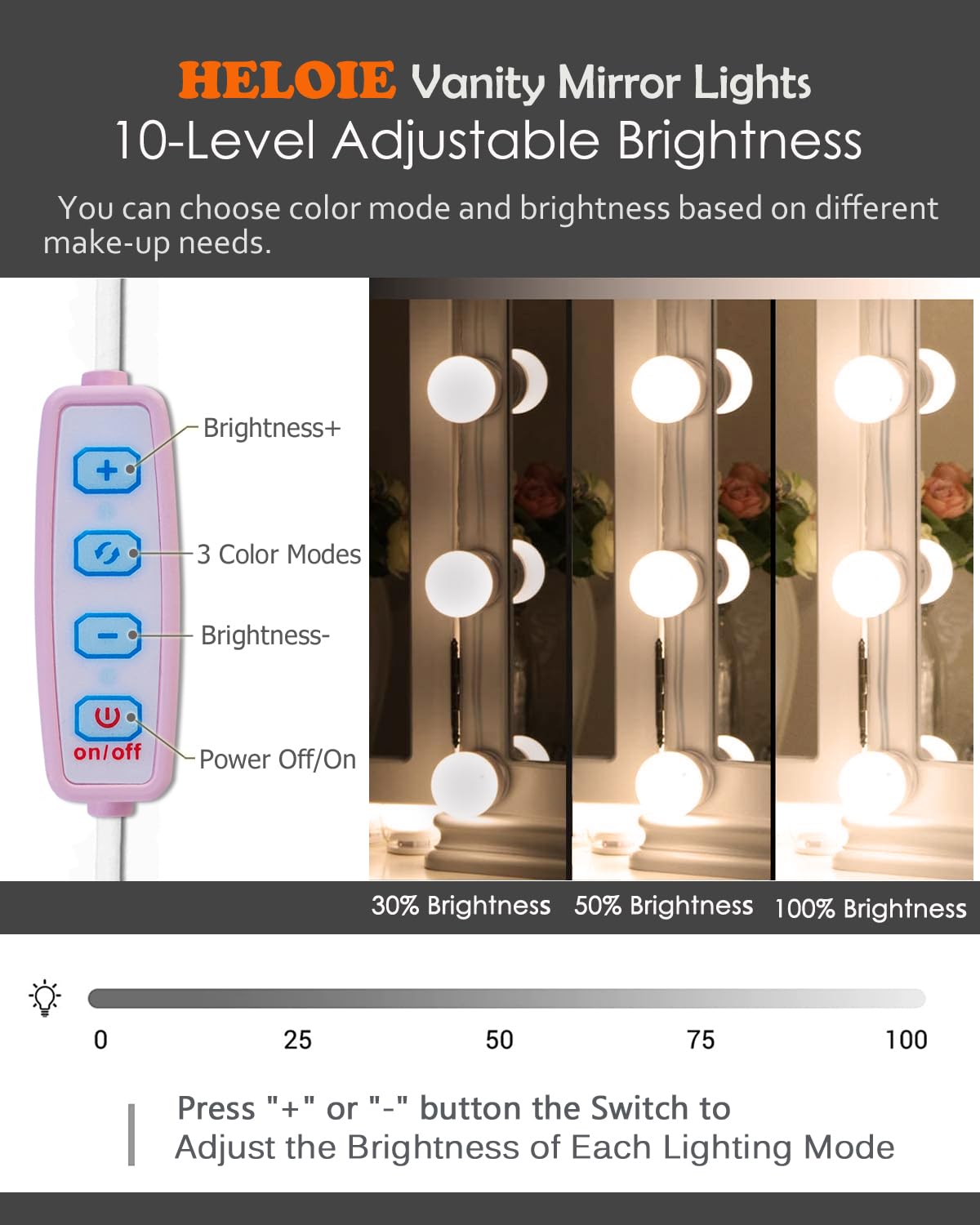 HELOIE 22.6ft LED Vanity Mirror Lights, 14 Dimmable Bulbs, Pink, Model vl-14p