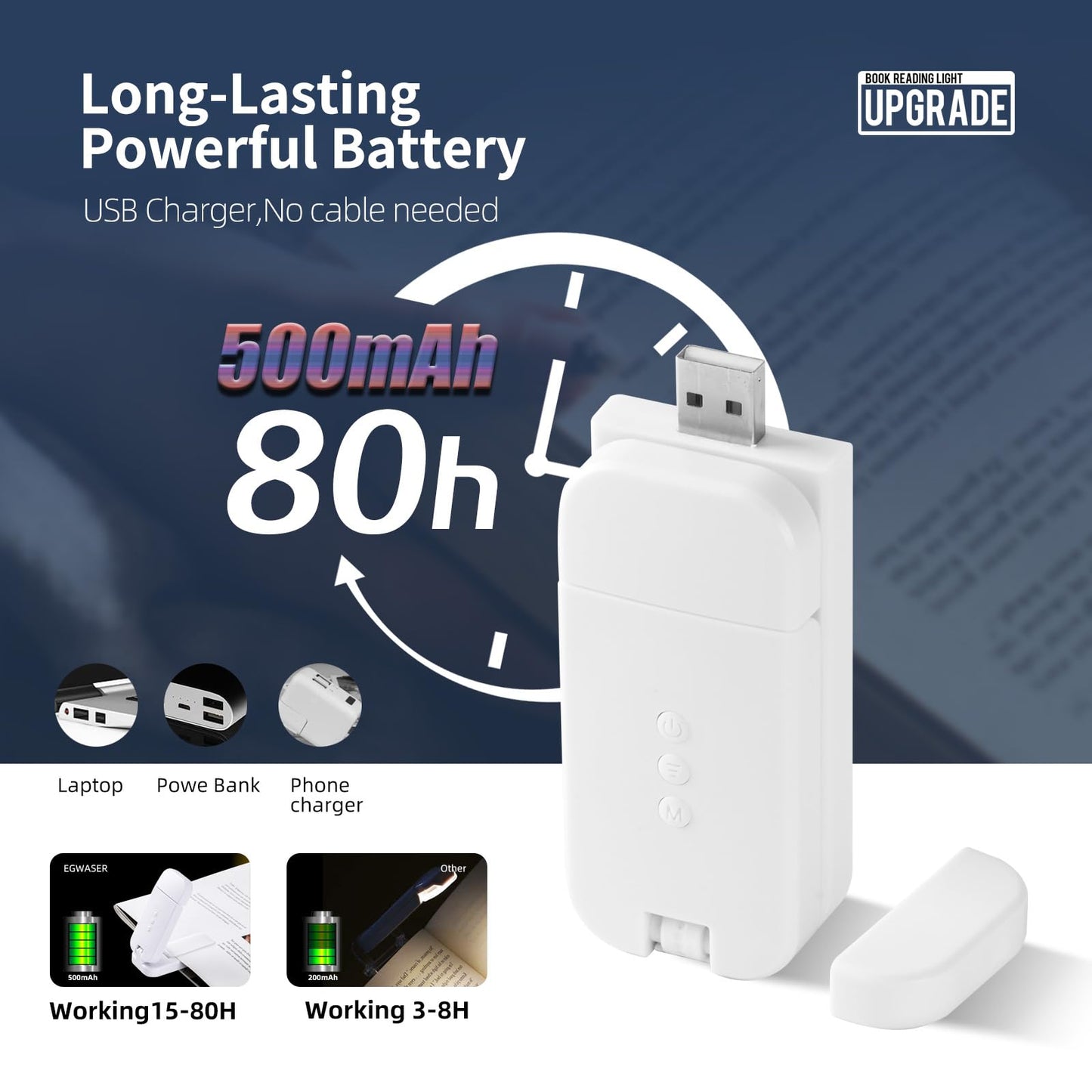 Egwaser Rechargeable Clip-On Led Book Light - 3 Amber Colors, Stepless Dimming, Long-Lasting White, Model Eg-Bl-22