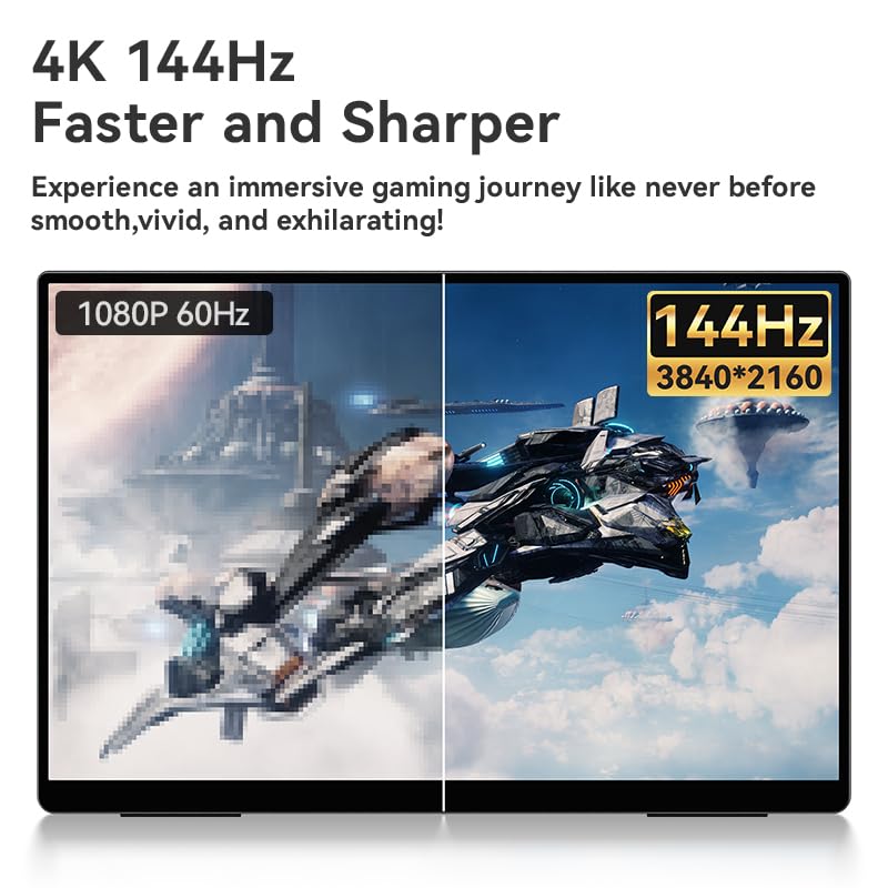 EHOMEWEI D4 Pro 17" 4k 144Hz Portable Monitor with 3840 * 2160 Resolution for External Display Gaming Monitor with Screentouch Function