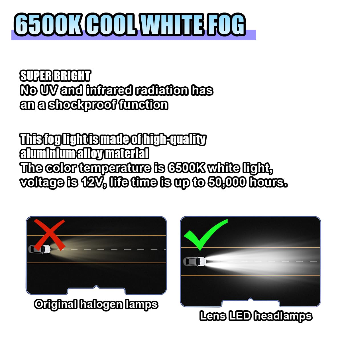 Lhdos 9006 Car Led Fog Light Bulbs - 1500 Lumen 5630 33-Smd, 6500K White, Plug And Play Anti-Fog Lights For Cars