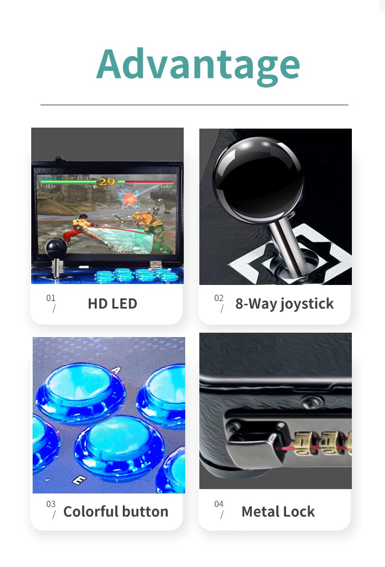 WYGaming Pandora Arcade Portable Retro Video Game Player Built-in 20000+ Classic Games 14 inch LED Integrated Recreation Arcade Emulator Console Compatible with FBA/N64/Arcade/MAME