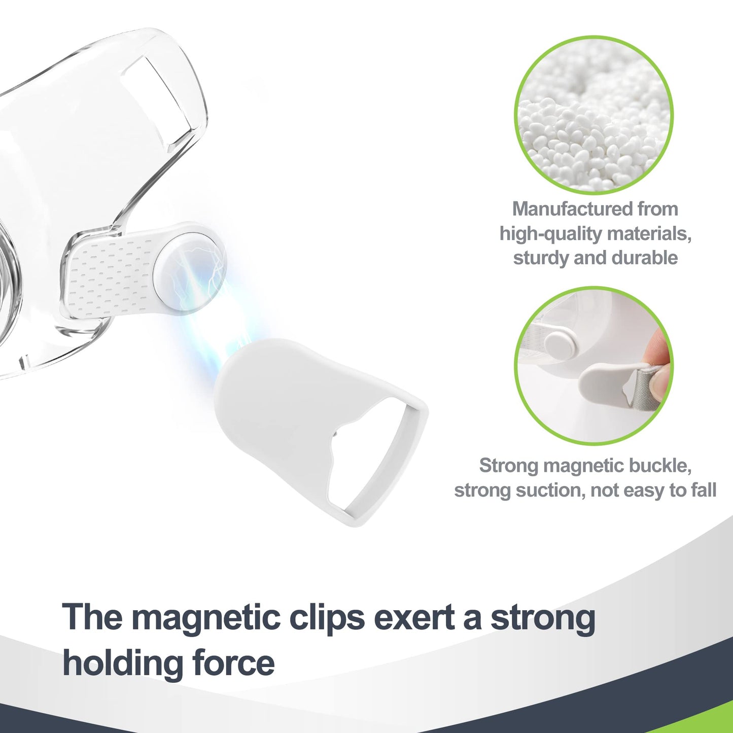 Replacement Set for Airfit F30, with Headgear, Frame and Quick-Disconnect Clips - Extra-Soft & Adjustable for Snug Fit, Quick-Release for Better Using Experience, Supplied by MEDICOLOR