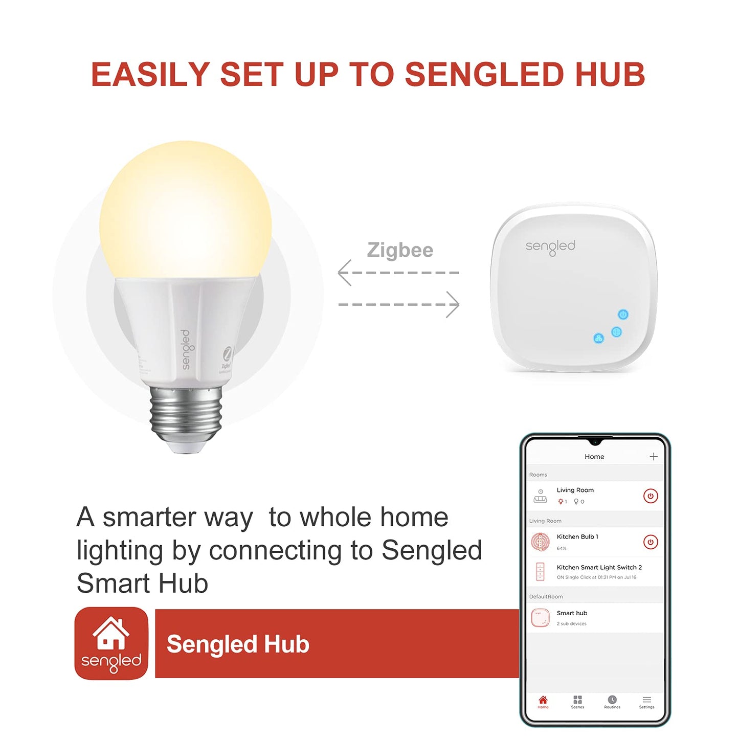 Sengled Zigbee Smart Light Bulbs, Smart Hub Required, Works with SmartThings and Echo with built-in Hub, Voice Control with Alexa and Google Home, Soft White 60W Eqv. A19 Alexa Light Bulb, 8 Pack