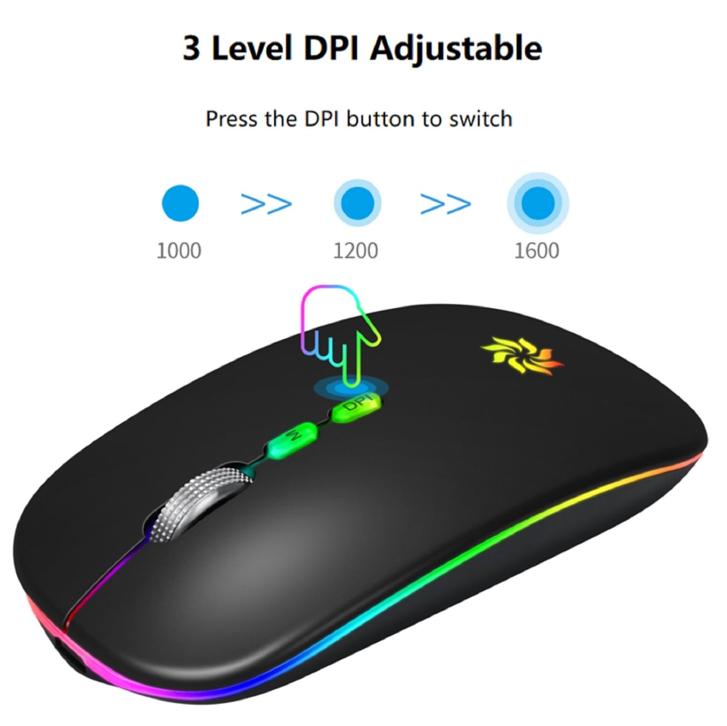 KBCASE Wireless Mouse, LED Wireless Mouse for Laptop, Slim Silent Mouse 2.4G Rechargeable Wireless Computer Mouse for Laptop, MacBook, iPad, Chromebook, with USB & Type-c Receiver