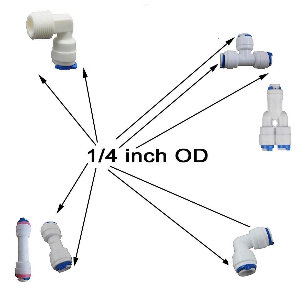Lemoy 1/4" OD Quick Connect Push In to Connect Water Tube Fitting for RO Reverse Osmosis Water Filter Fittings Pack of 30