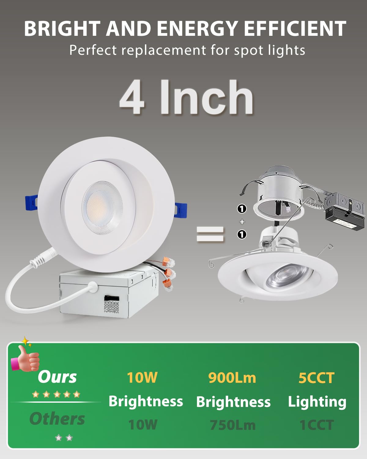 Zouzai 4 Inch Gimbal Led Recessed Lights  360+90 Adjustable Directional Recessed Lighting  2700K/3000K/3500K/4000K/5000K Dimmable Retrofit Eyeball Can Lights With Jbox Etl(White 12 Pack)