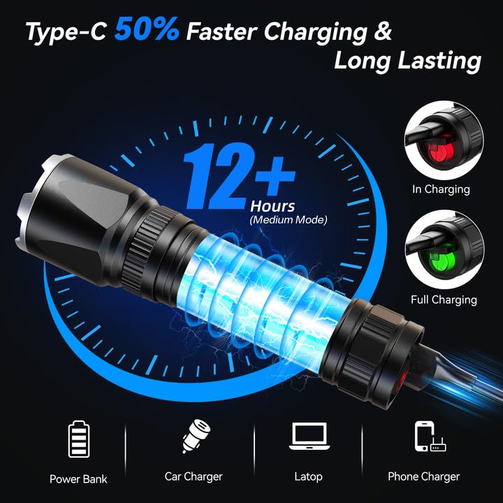 LETMY Rechargeable Flashlights, 2000 Lumens LED, 3 Modes, 2 Pack, Waterproof, Black