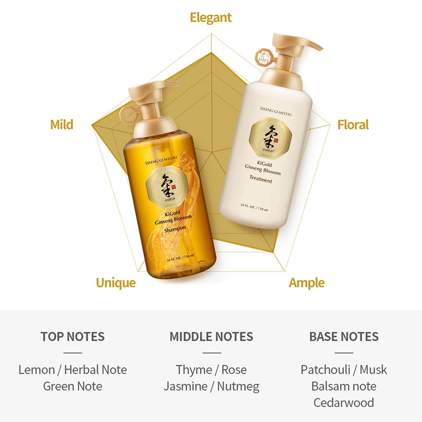 Daeng Gi Meo Ri- Ki Gold Ginseng Blossom 2 Shampoo Set, Real Ginseng Inside, Herbal Shampoo, Hair Growth, Preventing Hair Loss,