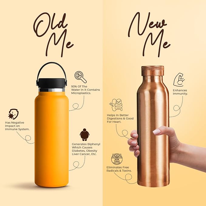 Pure Copper Water Bottle 30 oz 900 ml Leak Proof Ayurvedic 100% Pure Copper Vessel For Drinking - Drink More Water in Smooth Finish Plain Copper Bottle for Sports, Yoga, Travel & Daily Use