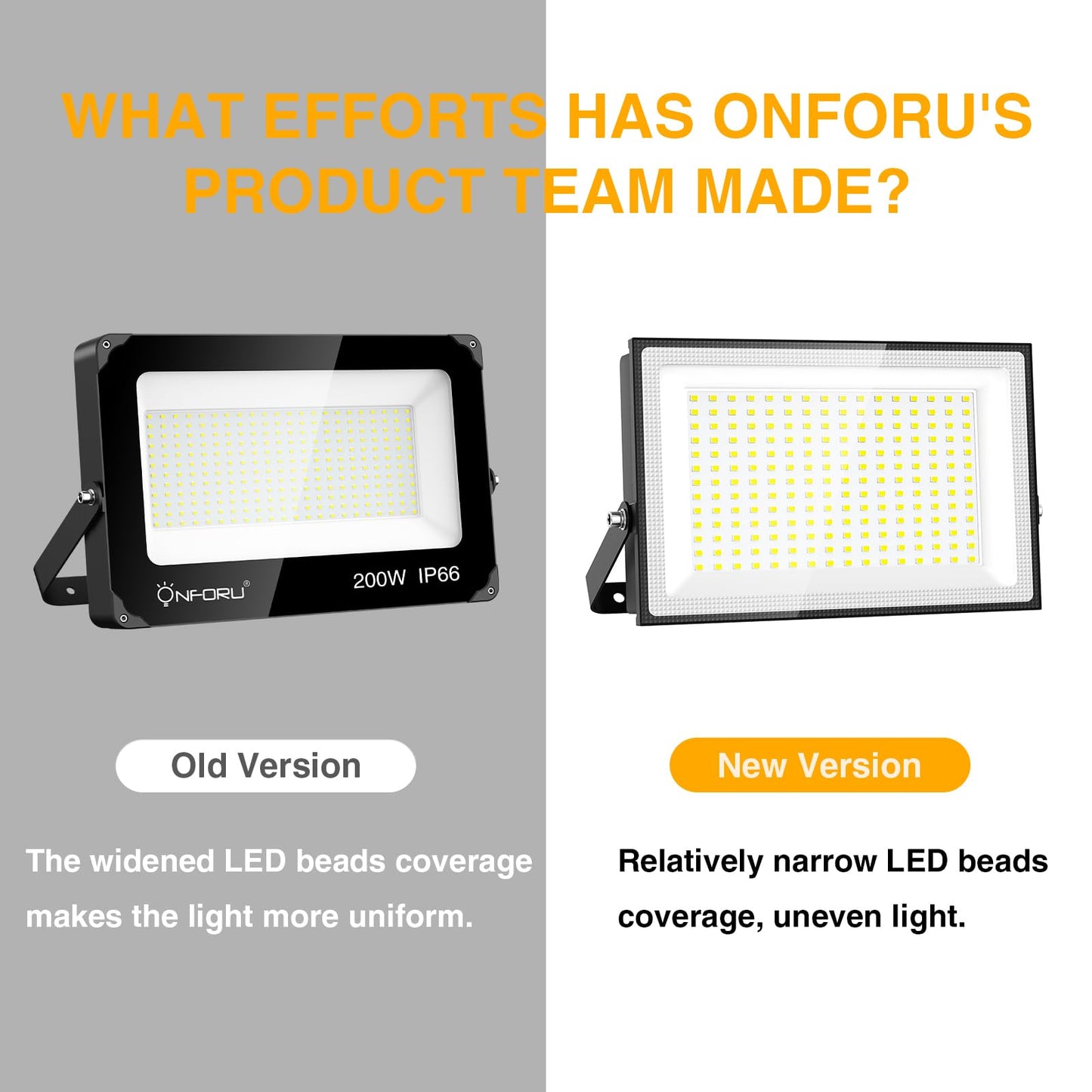 Onforu 200W LED Flood Light, 18000LM Bright, IP66 Waterproof, 6500K Daylight White, Black, Model ON-FG56-DW-US-2,