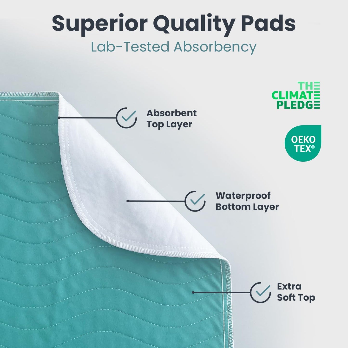 Bed Pads Washable Waterproof 34" x 36" (Pack of 2) - Incontinence Bed Pads for Adults and Kids - Heavy Absorbency Reusable Bed Pads - Chuck Pads - Waterproof Protective Pad for Bed