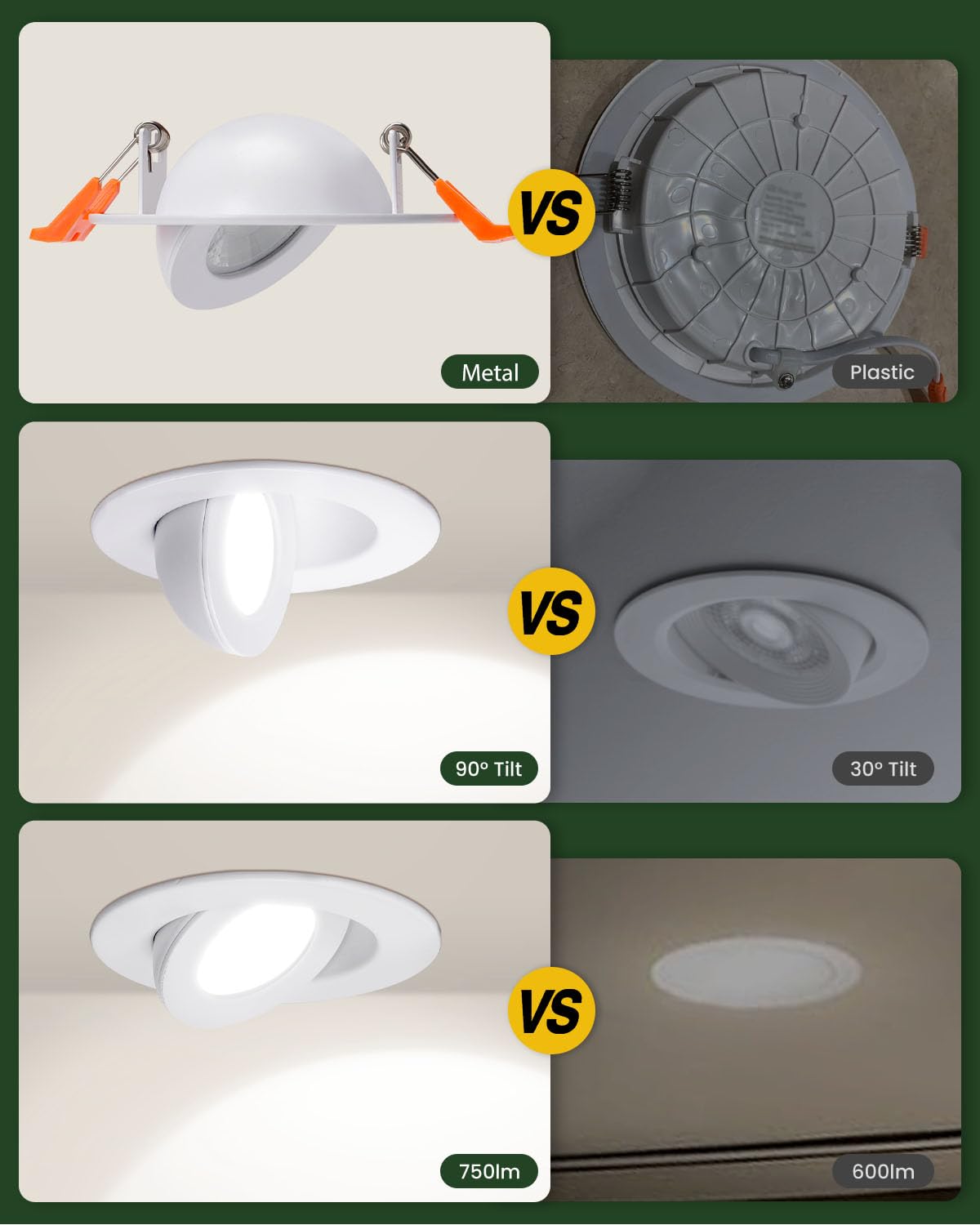 Zyc Gimbal Led Recessed Lighting - 3 Inch 5Cct 7W 360 Rotation Adjustable Eyeball Light Led Swivel Spotlight Directional Sloped Ceiling Light Dimmable Wafer Downlight Pack Of 6 Brushed Nickel.