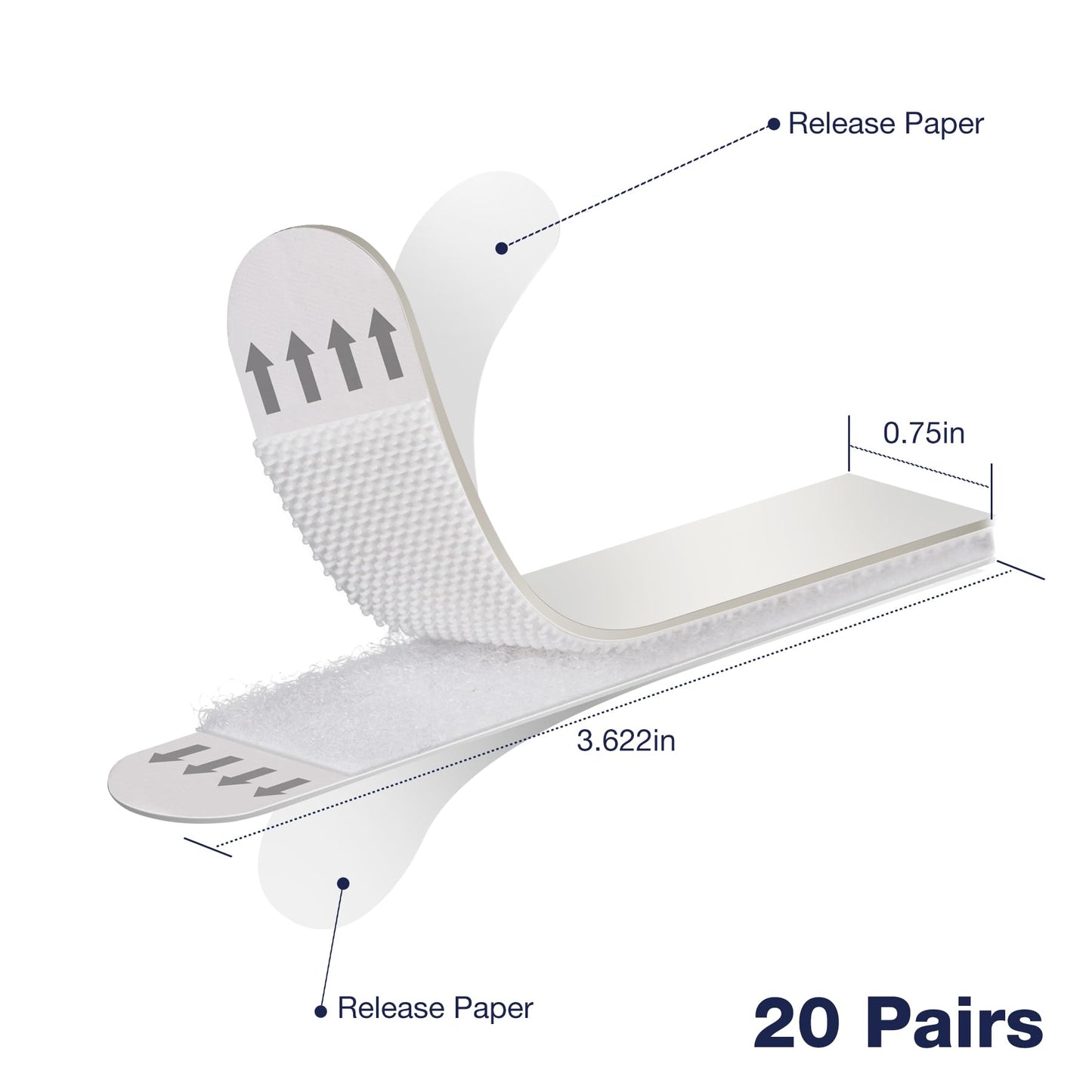 20 Pairs Picture Hanging Strips - Heavy Duty Large Adhesive Mounting Sticky Hanger,Refill Hook and Loop Wall Strips,Easy to Use,Removable for Home Decor Poster & Frames,No Nails Damage Free