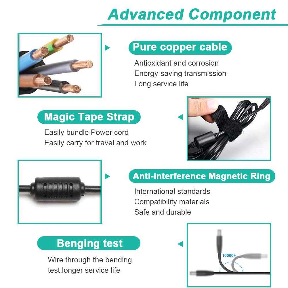 HKY 80W AC Adapter Replacement Dreamstation Power Cord for DreamStation & DreamStation 2 Series CPAP/BiPAP Advanced DS500 DS700 ST30 ST25 System One 60 12V 6.67A Philips Respironics Power Cord Supply