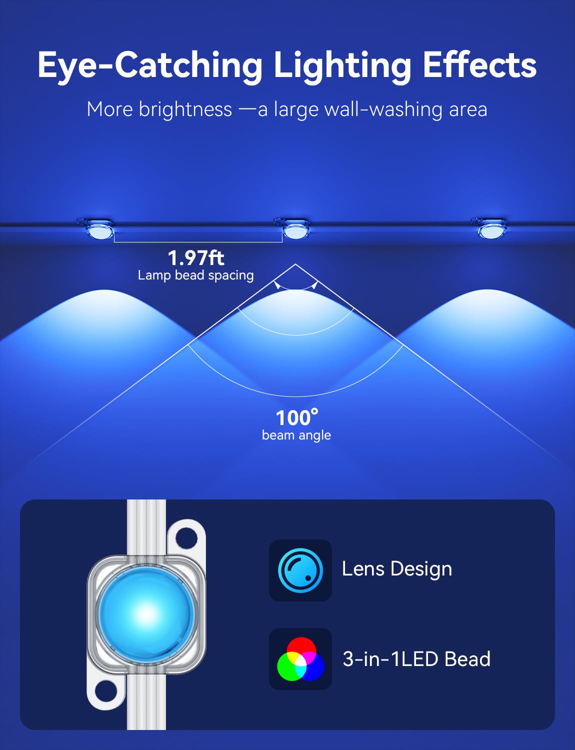 lemonrole 200FT RGB Eaves Lights - App Control, IP67 Waterproof, Multicolor, Model 3030