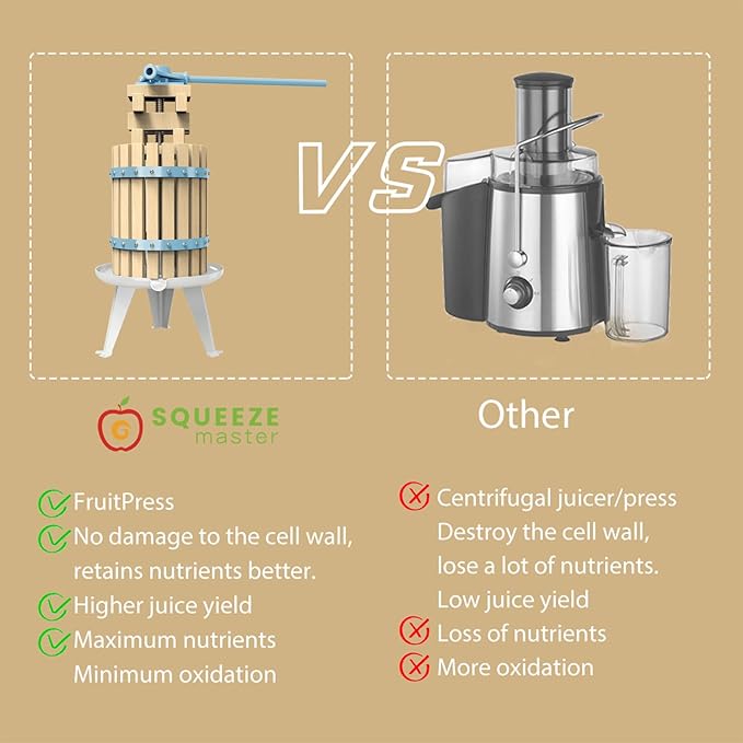 SQUEEZE master 1.6 Gallon/6L fruit press with 2 Filter Bags