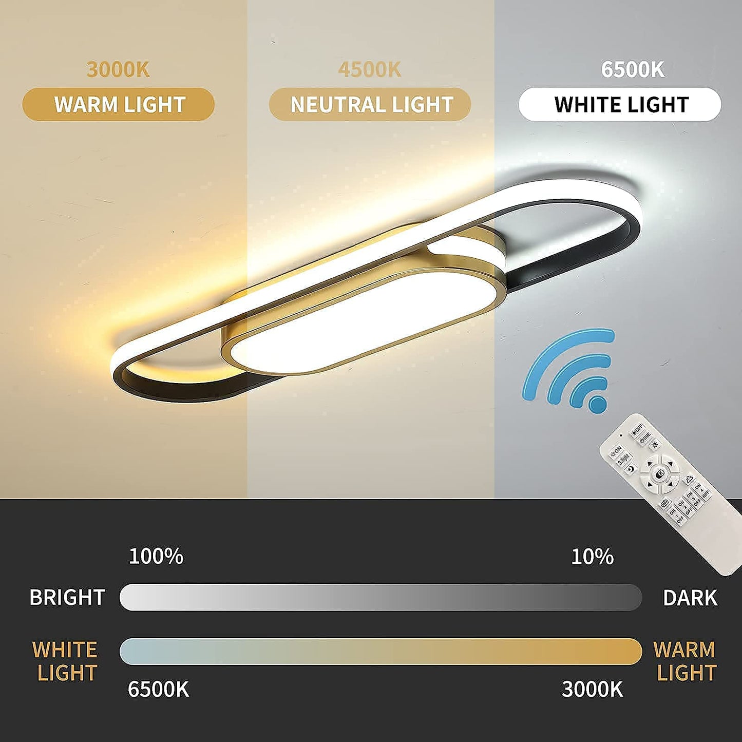 Tioolo Modern Led Flush Mount Ceiling Light, Dimmable 40W, Acrylic, White+Gold, Remote Control, 2.3Ft, For Living Room/Kitchen/Bedroom
