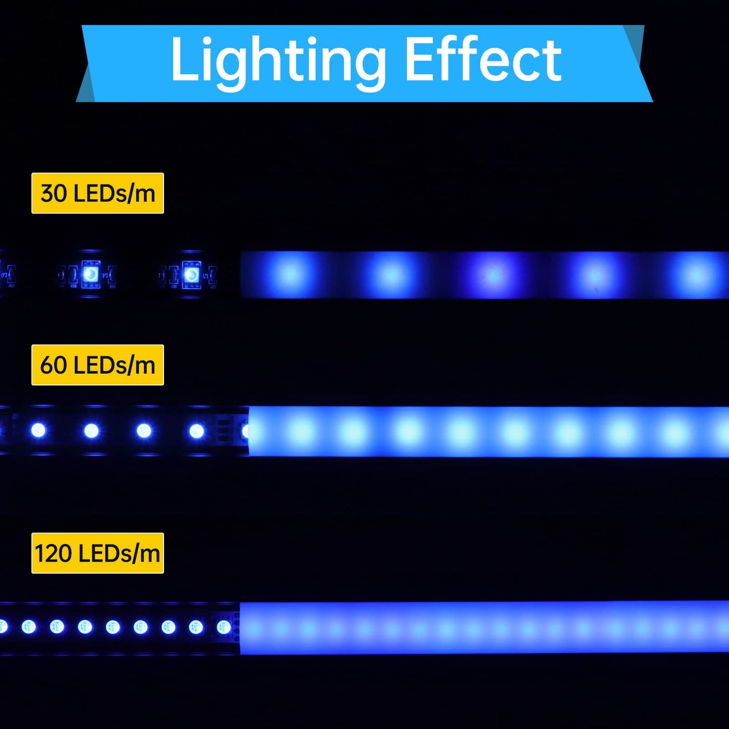 Muzata Led Channel System 10Pack, 3.3Ft/1M, Silver Aluminum With Milky White Cover, Model U1Sw