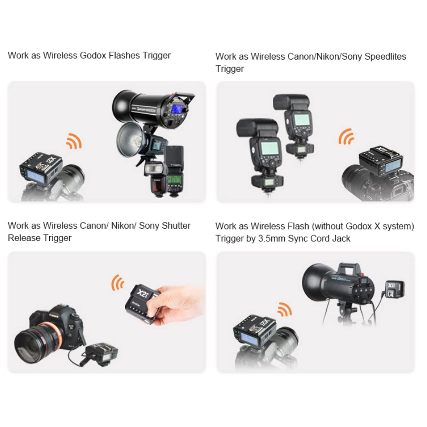 Godox X2T-C Ttl Wireless Flash Trigger For Canon, 1/8000S Hss Bluetooth Connection Supports Ios/Android App Controller, Tcm Func