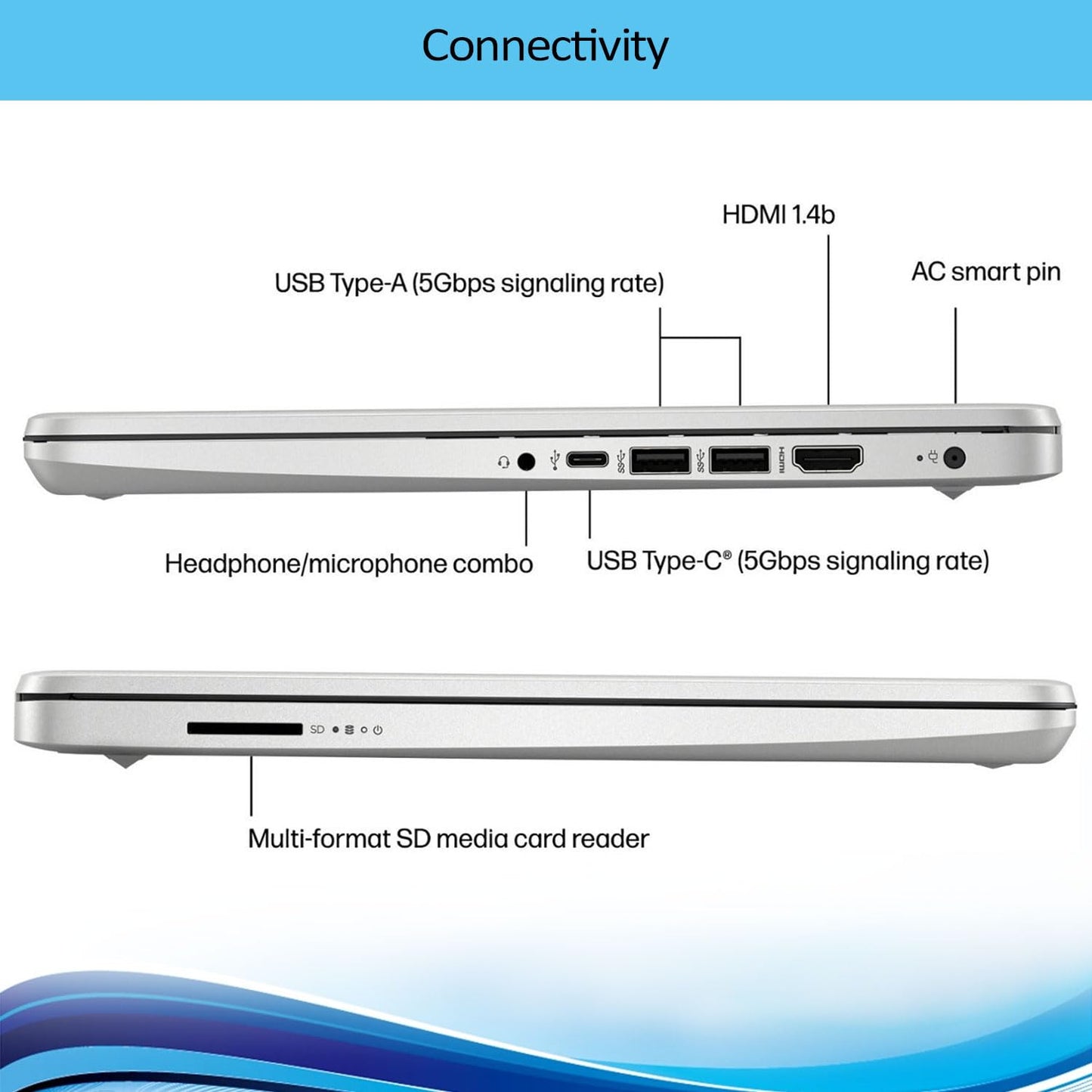 Hp Daily Laptop, 14 Hd Display, Intel Pentium Silver N5030 Processor, 8Gb Ram, 256Gb Ssd, Webcam, Hdmi, Sd Card Reader, Wi-Fi, W