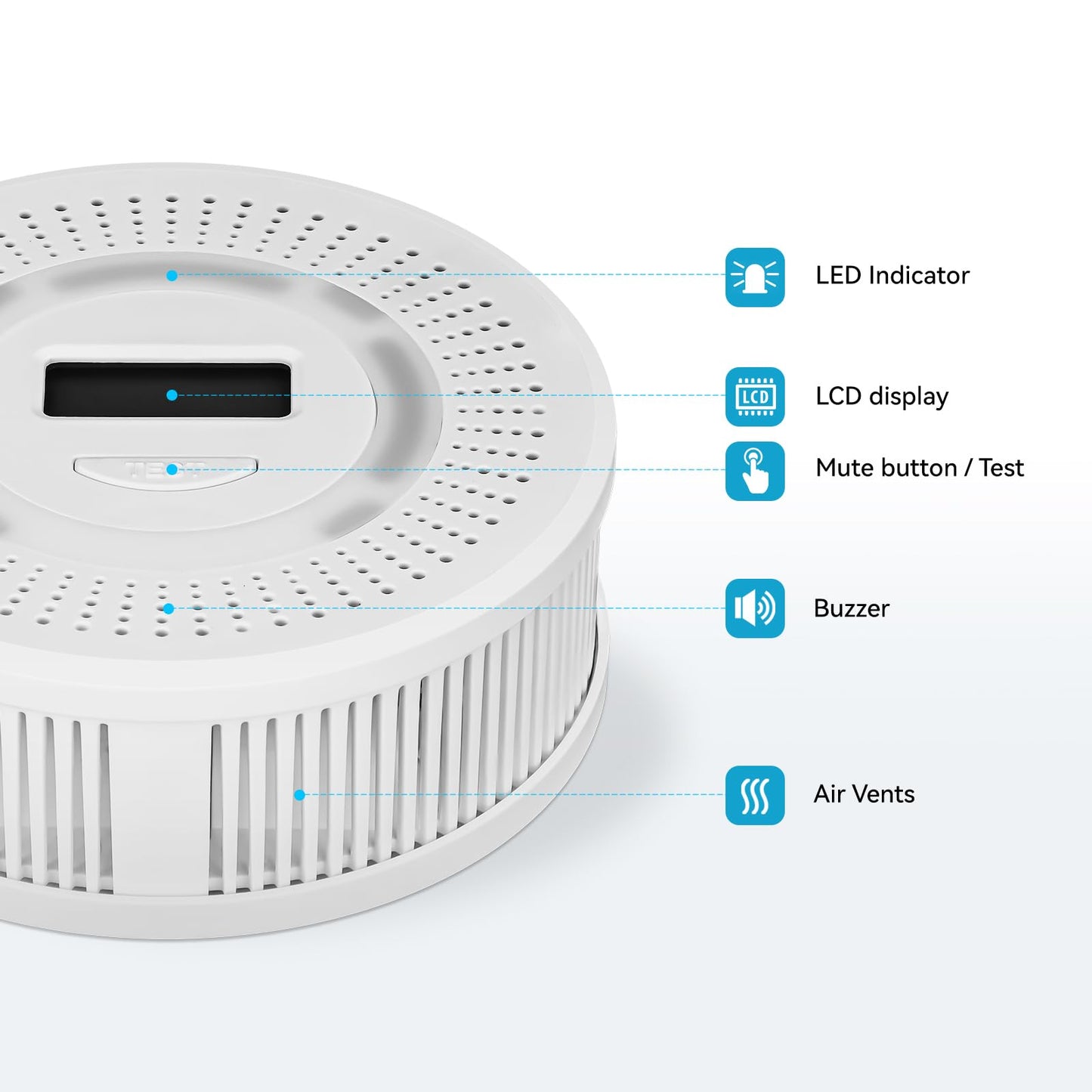 Smoke Detector Carbon Monoxide Gas Alarm, Fire Carbon Monoxide (CO) Detector 2 in 1 with Digital Display and Sound Light Alarm, Battery Operated Suitable for Bedroom Warehouse Kitchen or RV Travel