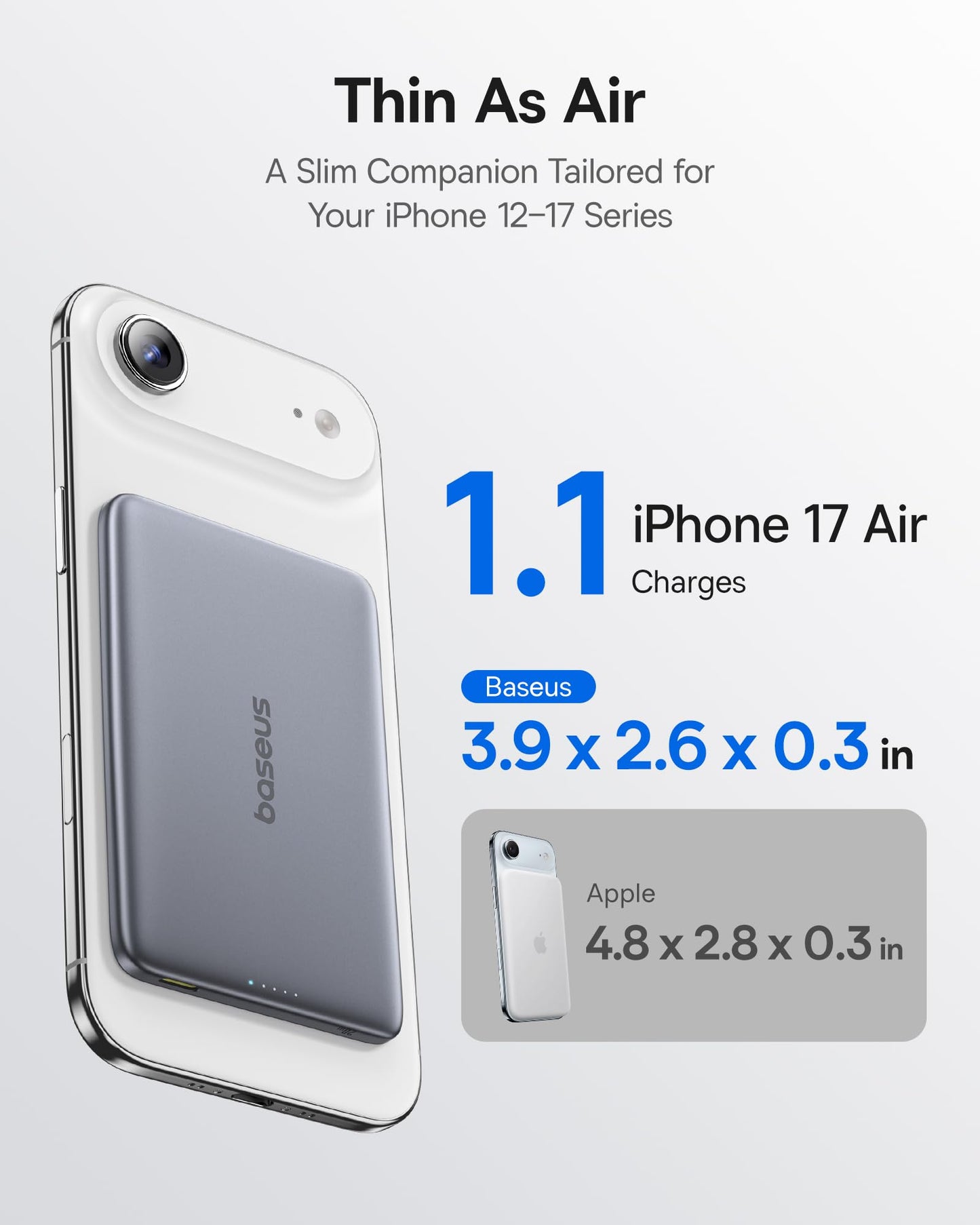 Baseus Picogo Power Bank, 0.3" Ultra Slim 5000mAh MagSafe Portable Charger, Card-Size Magnetic Battery Pack with USB-C Braided Cable, Alloy Wireless Charger for iPhone 17 Pro Max/17 Air/16/15/14/13/12