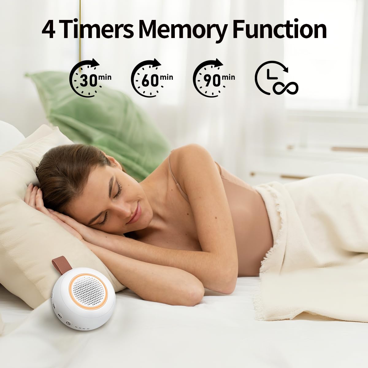 iMosleep Sound Machine Noise Machine with 30 Soothing Sounds 12 Night Lights 4 Timers Memory Function 32 Level Volume Rechargeable Battery for Sleeping Working Relaxing for Baby Adults Kids White