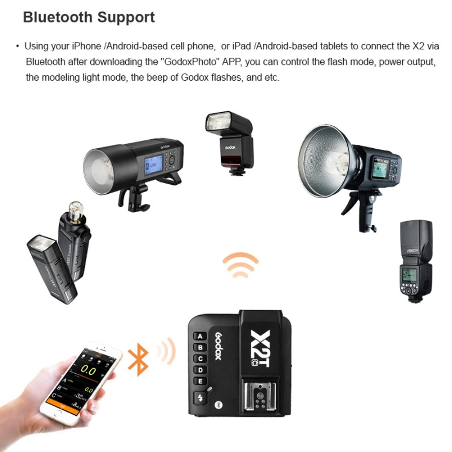 Godox X2T-N Ttl Wireless Flash Trigger For Nikon, Bluetooth Connection Supports Ios/Android App Contoller, 1/8000S Hss, Tcm Func