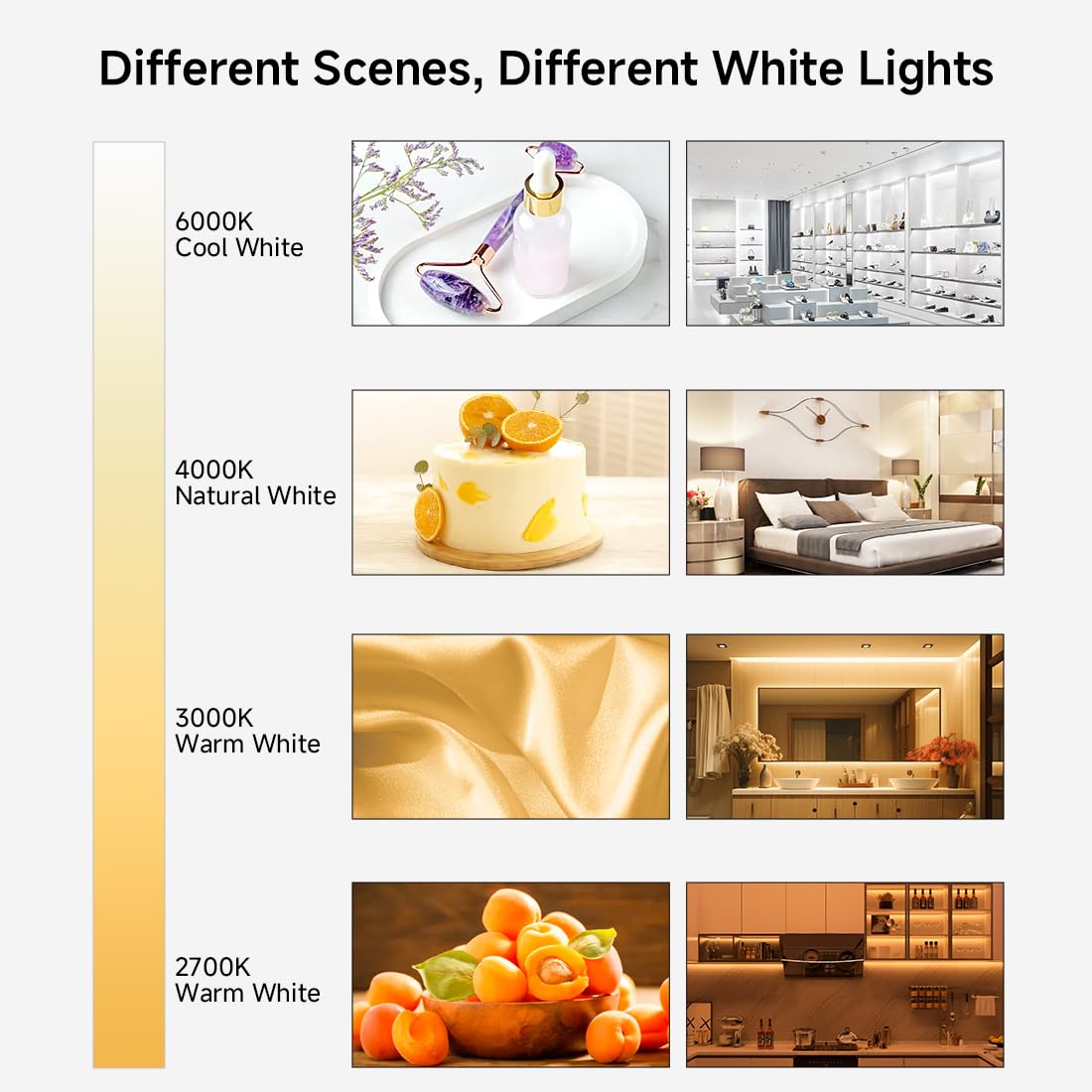 Btf-Lighting Fcob 24V Led Strip Kit, 640Led/M, 9.84Ft, Dimmable, Tunable 3000K-6000K,