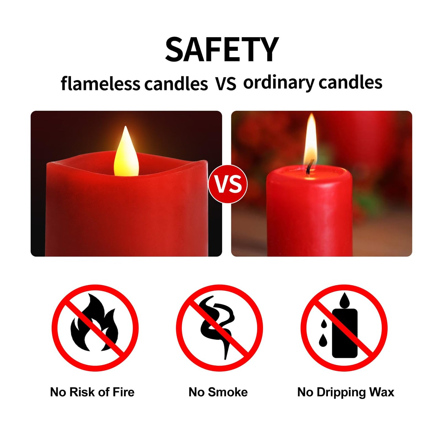 Asldoiweh 3X5 Flickering Flameless Candles Set Of 3, 2Aa Battery Life 600 Hours Battery Candles Flickering With Timer,5 Inch Fla