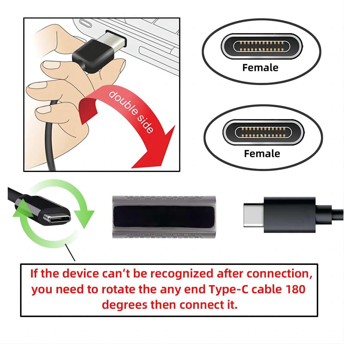 Chenyang Usb 3.1 Gen 2 10Gbps Flush Mount Usb C Male To Female Extension Cable For Car Dashboard Panel Mount Waterproof Dustproo