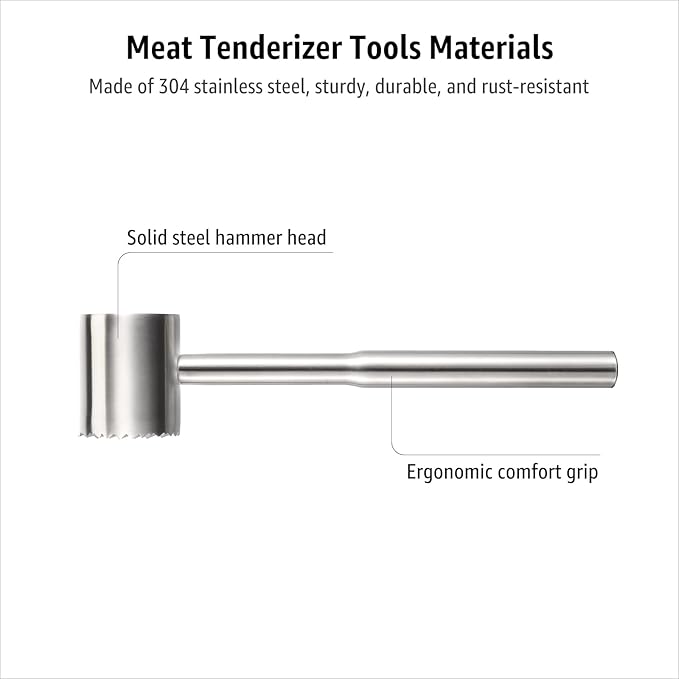 Stainless-Steel Meat Tenderizer Mallet - Meat Tenderizer Tool for Pounder Chicken, Beef, Steak, Pork, Dual-Sided with Ergonomic Handle, Kitchen Gadgets and Essentials Cooking Accessories