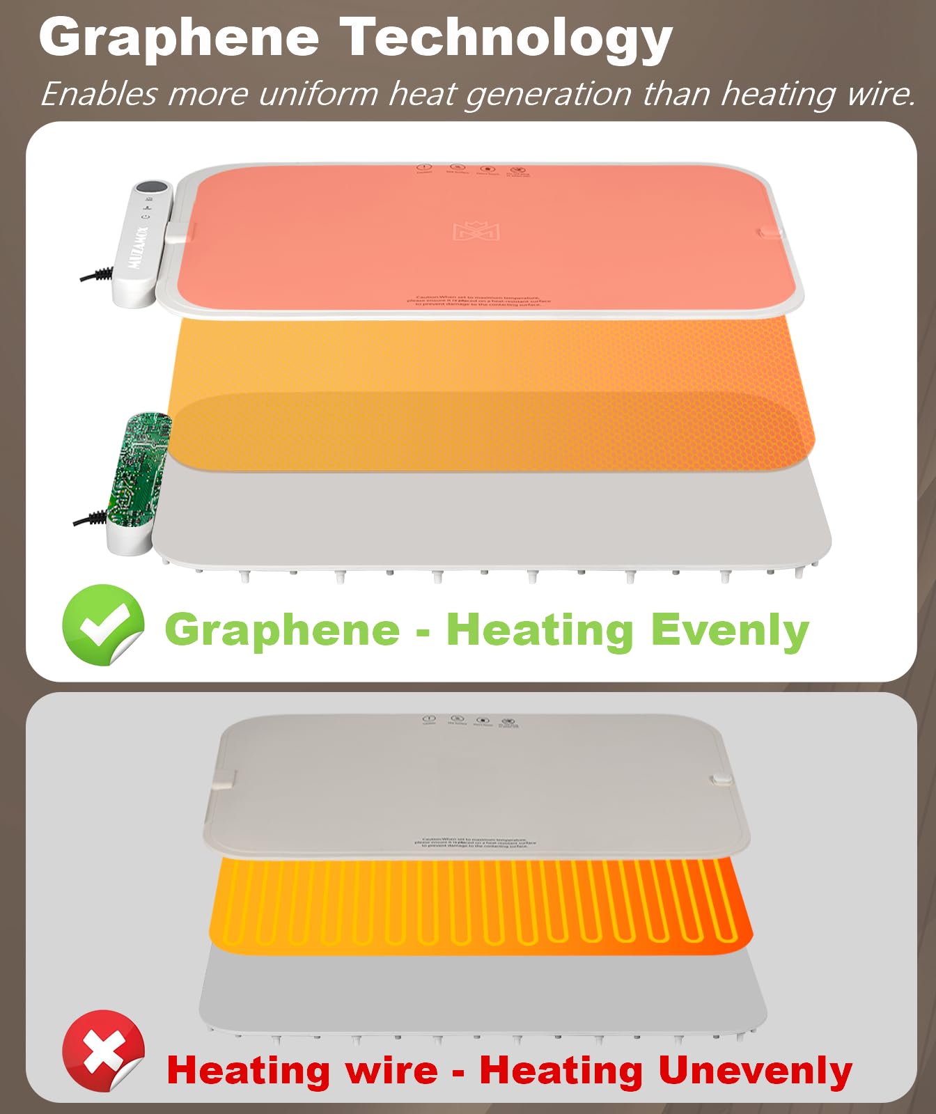 Warming Mat for Food Extra Large, MUZAMOX Graphene Warming Plate for Food with Rapid and Even Heating, Dishwasher-Safe Silicone Food Warming Mats for Countertop and Buffets Party - Gray, 36" x 16"