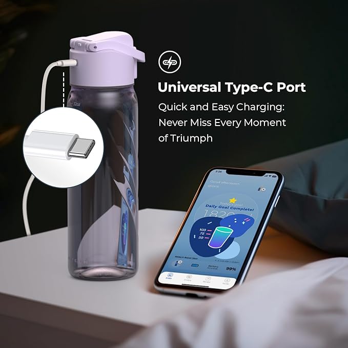 Smart Water Bottle with Reminder to Drink Water, Motivate & Tracking Hydration Water Bottle with App, 32 oz Tritan BPA-Free Plastic Water Bottles for Gym, School, Office - Purple