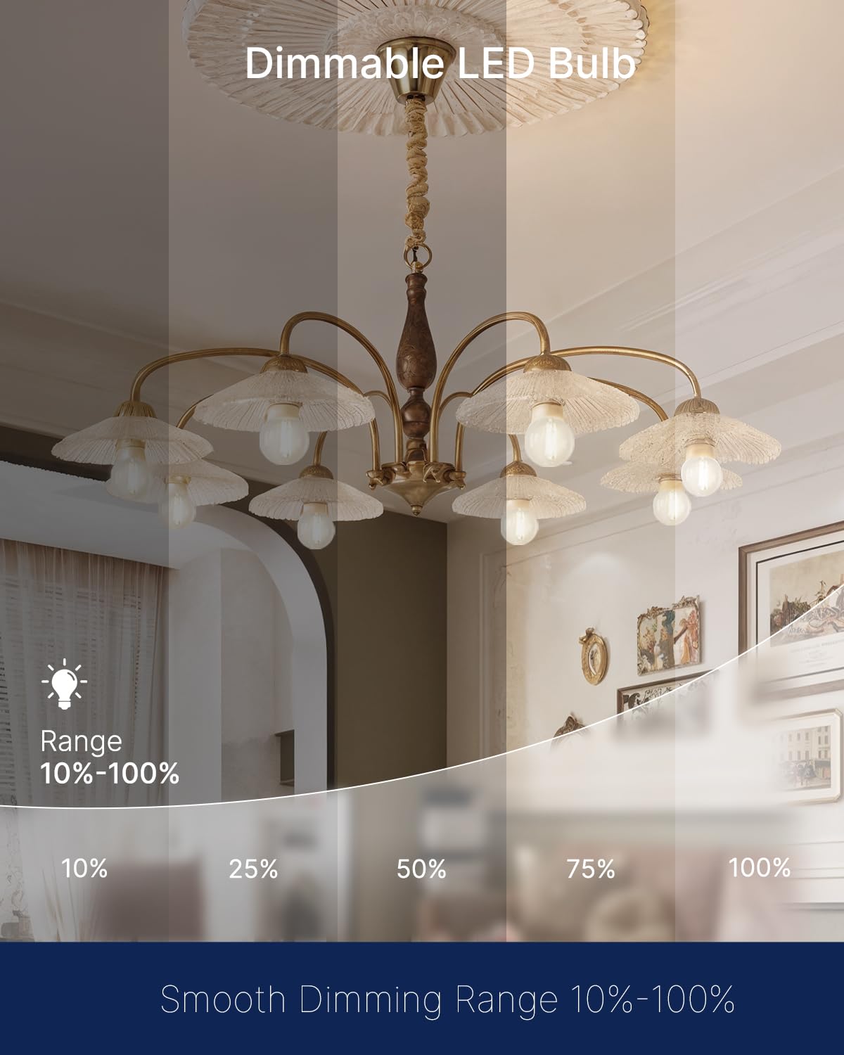 Flsnt 6 Pack G25 Led Globe Edison Bulbs For Bathroom Vanity & Mirror Lighting  5000K Daylight  Cri90+ Dimmable  40W Equivalent  400Lm  E26 Base  Clear Glass Decorative Bulbs