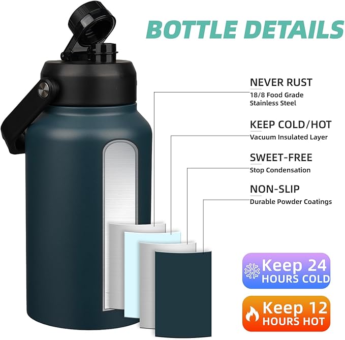 BJPKPK 87oz Insulated Water Bottle, Dishwasher Safe 2/3 Gallon Water Bottle with Ergonomic Handle, BPA Free Leak Proof Water Jug,Stainless Steel Metal Flasks with Anti-slip Bottom,Navy Blue