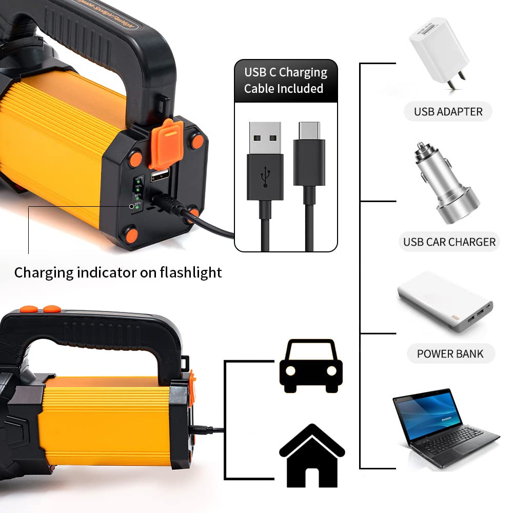 GEPROSMA LED Flashlight High Lumens Rechargeable Handheld Spotlight Aluminum Alloy Black Model Facai