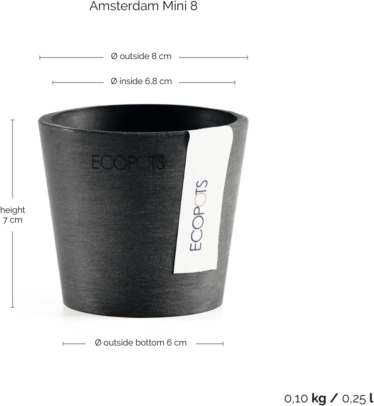 Ecopots Amsterdam Mini Durable Modern Round Recycled-Based Composite Flower Pot Planter, Dark Grey, 3"