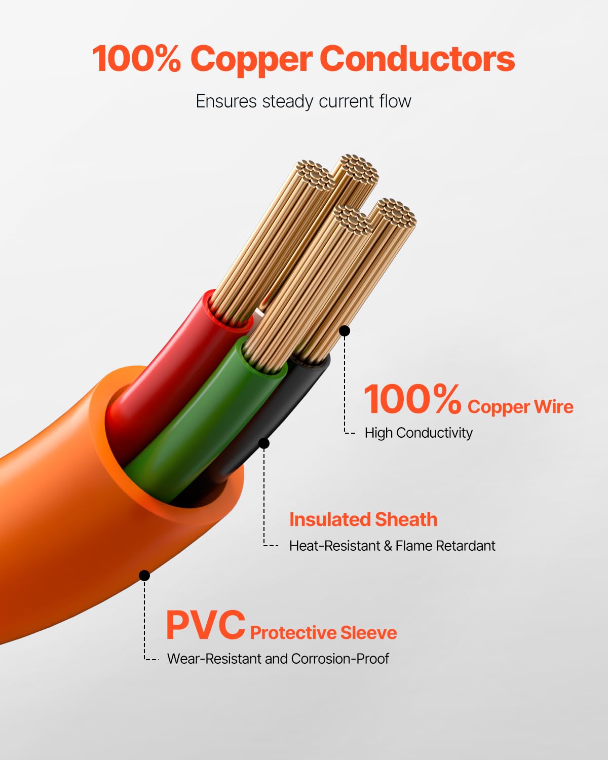 Vevor 10 Ft Dryer Extension Cord, 4-Prong Nema 14-30P To 14-30R Dryer Cord, 125V/250V, Stw 10Awg/4C, 30A, Pure Copper Wire Cable